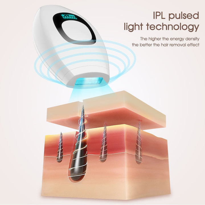 NEOHEXA™ IPL Depiladora Laser